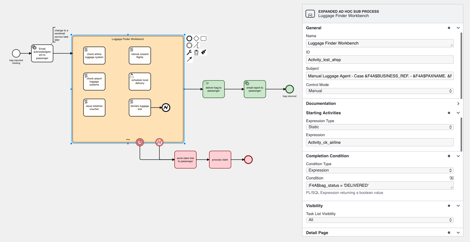 Defining an Adhoc Sub Process