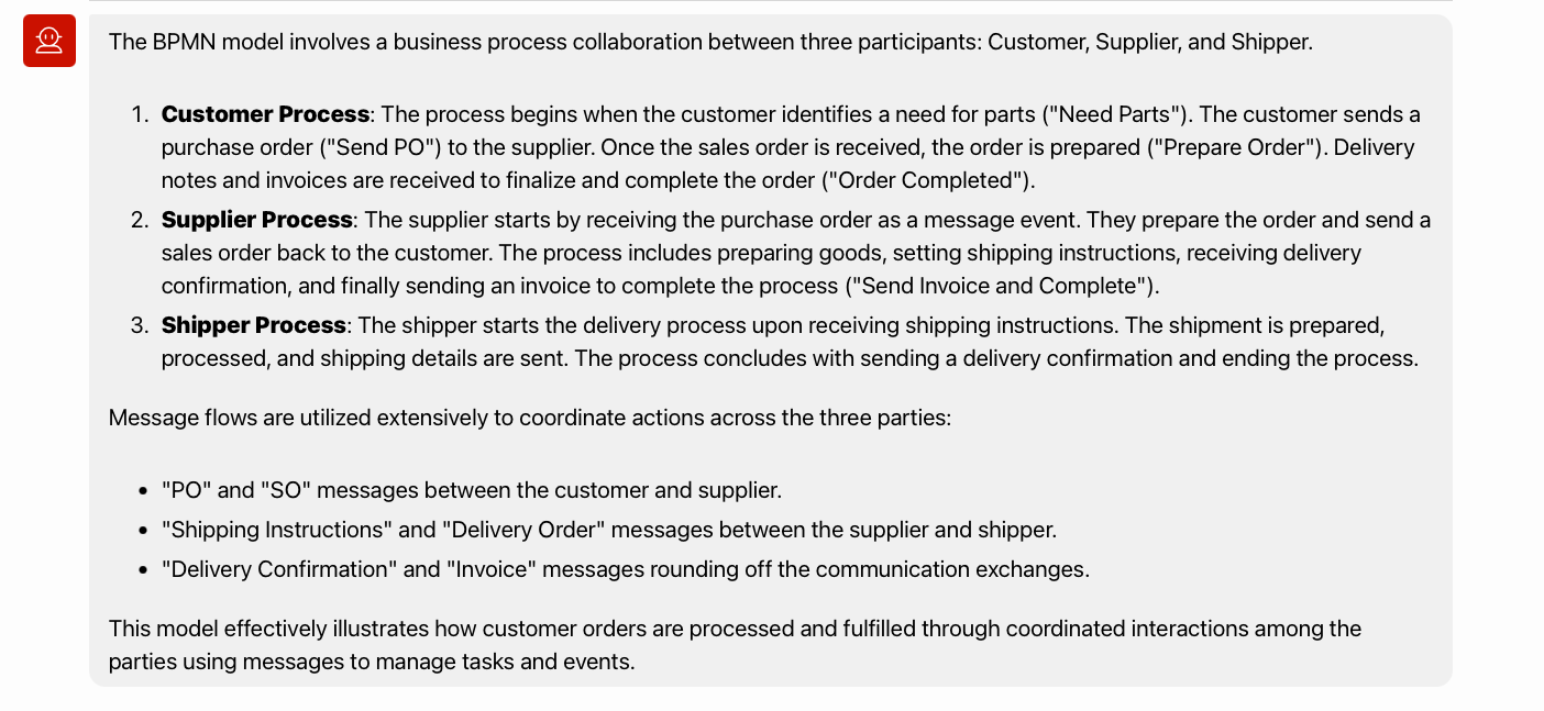 Supplier - Customer - Shipper process collaboration summary