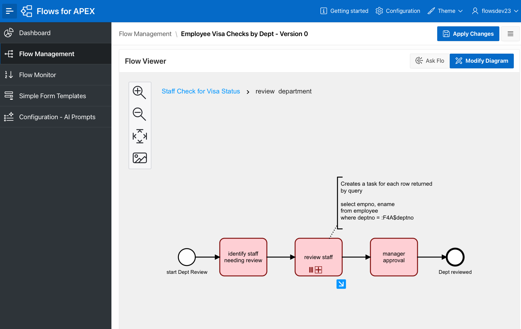 Employee Check Process - Second level