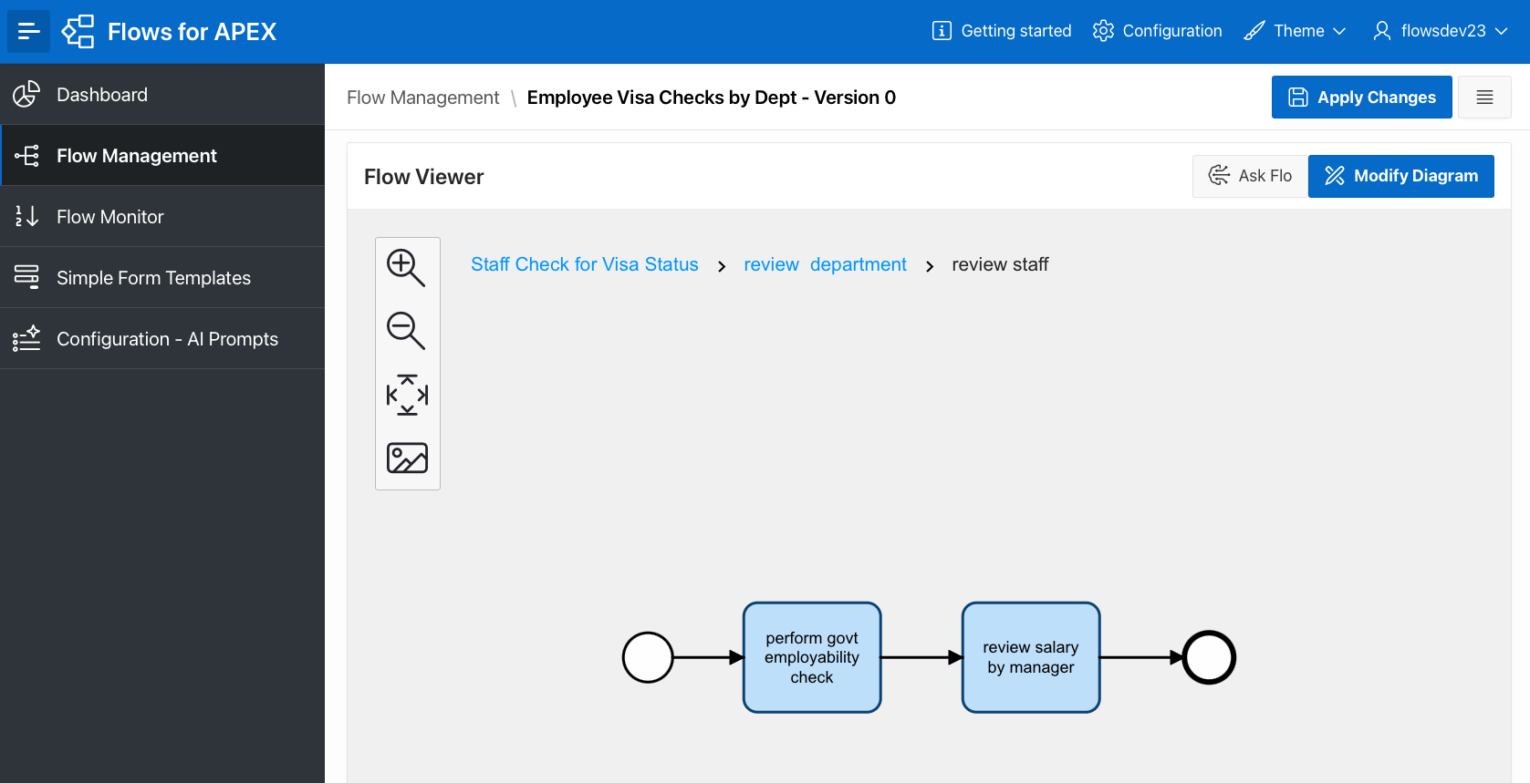 Employee Check Process - Third level